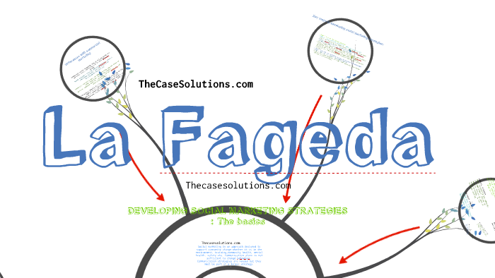 La Fageda by TheCaseSolutions .com on Prezi