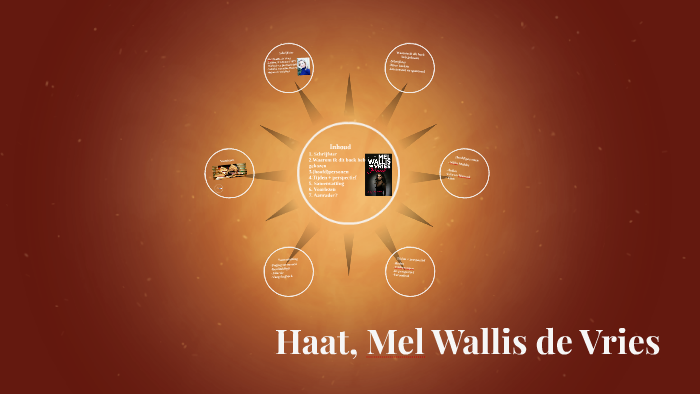 Haat, Mel Wallis de Vries by Francella Wolfs on Prezi