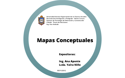 MAPAS CONCEPTUALES by Maria Y Niño C on Prezi