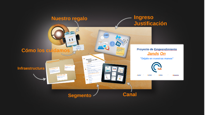 Proyecto de Emprendimiento by Adrian Martinez on Prezi