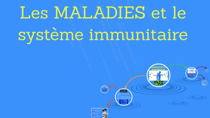 Les maladies liées au système immunitaire by Sara Bombardieri on Prezi
