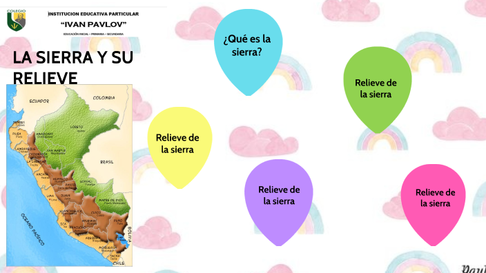 LA SIERRA Y SU RELIEVE by Maryori Fiorella Rodriguez Benites on Prezi