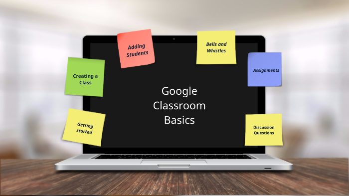 Introduction to Google Classroom by Amanda Chitwood on Prezi