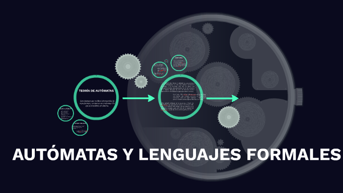 AUTÓMATAS Y LENGUAJES FORMALES By Lizeth Vanegas