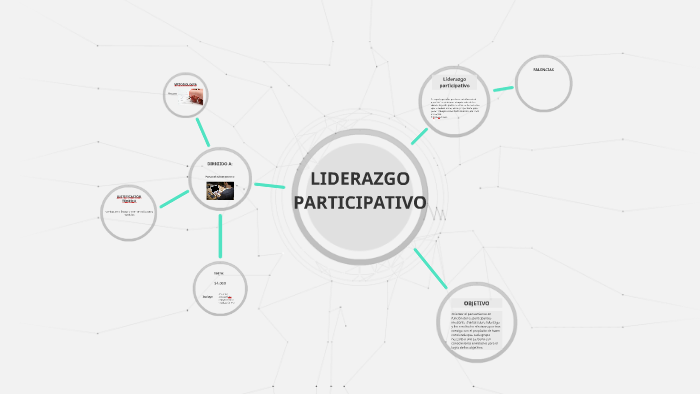 PLAN DE CAPACITACION 2015-2016 by Karen Llaguno on Prezi