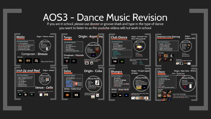 gcse-music-ocr-aos3-dance-music-revision-by-miss-wilmington-on-prezi-next