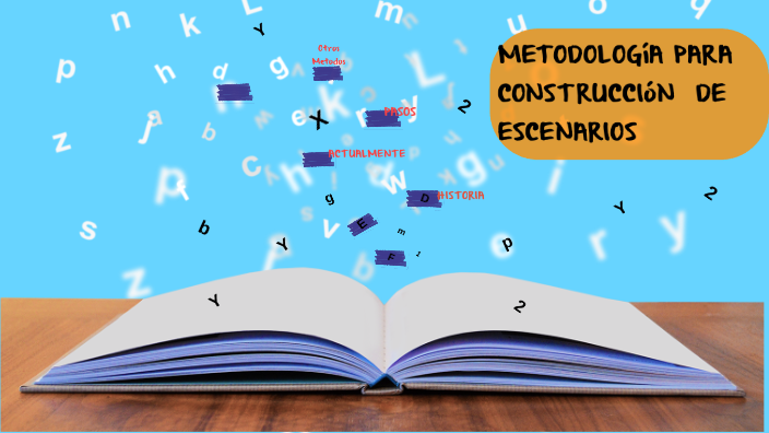 ConstrucciÓn De Escenarios 9 Pasos By Andres Caro Higuita On Prezi 