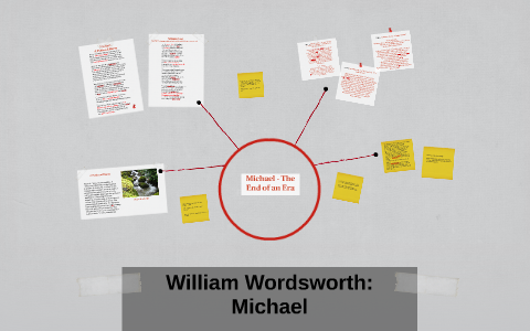 michael william wordsworth