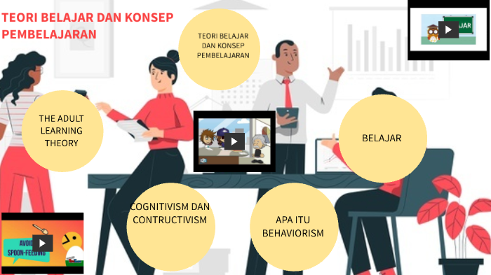 TEORI BELAJAR DAN KONSEP PEMBELAJARAN By Heri Heri