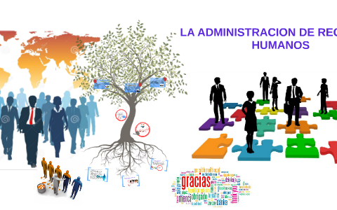 LA ADMINISTRACION DE RECURSOS HUMANOS By On Prezi