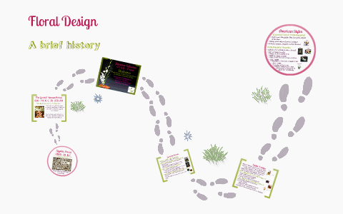 History of Floral Arranging by Blair Jensen on Prezi