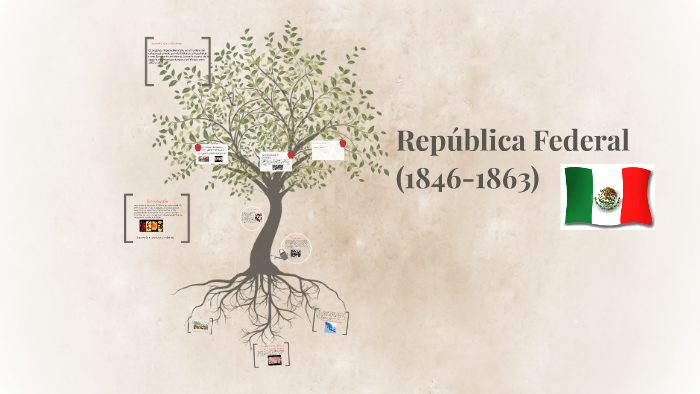 República Federal (1846-1863) by Jonathan Cantu