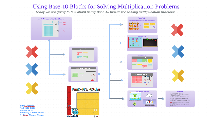draw the base 10 blocks for each 3 digit number