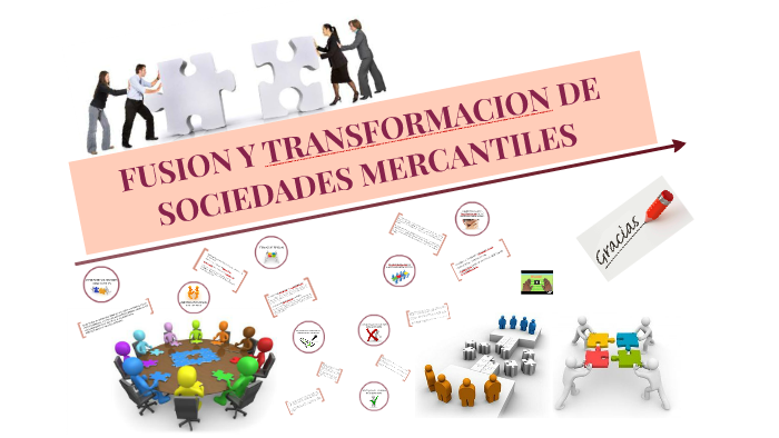 FUSION DE SOCIEDADES MERCANTILES by Shauny Juarez on Prezi