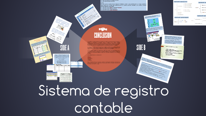 Sistema De Registro Contable By Paloma Matias On Prezi