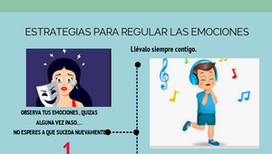 ESTRATEGIAS PARA REGULACIÓN EMOCIONAL By Ana Luz Ardila Torres On Prezi ...