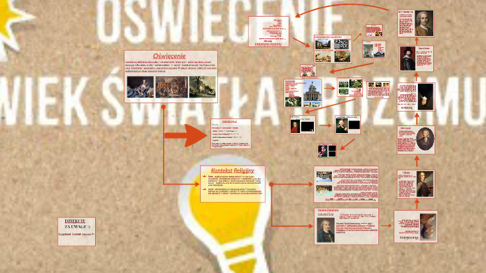 Oświecenie - wiek światła i rozumu by przemek krawczyk on Prezi