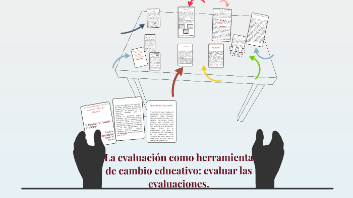 Dime cómo evalúas y te diré como aprenden tus alumnos. by Francia