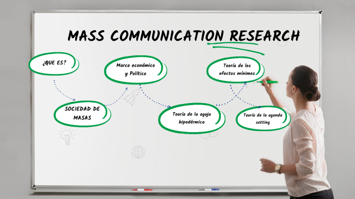 research topic on mass communication