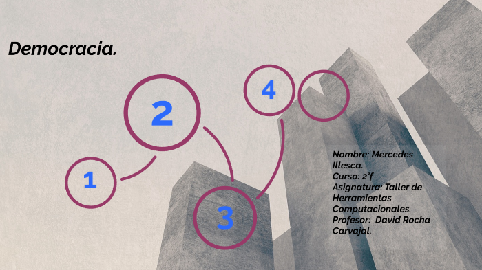 Origen de la democracia by mercedes illesca marihuan on Prezi