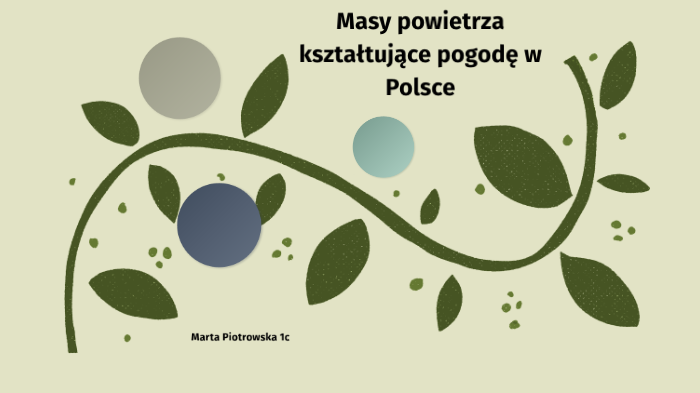 Masy Powietrza Kształtujące Pogodę W Polsce prezi.com