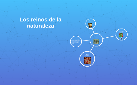 Los reinos de la naturaleza by karolina lago on Prezi