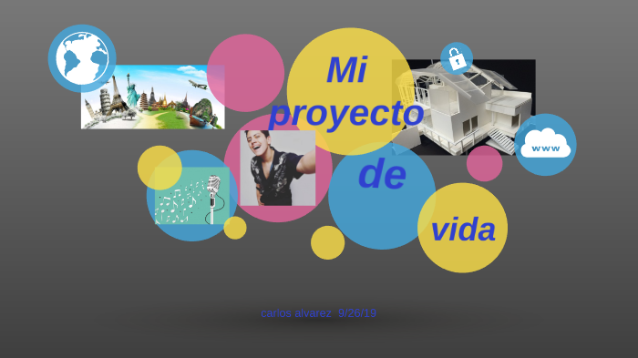 proyecto de vida by carlos guillermo alvarez barquero on Prezi