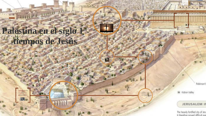 Palestina en el siglo 1 by Rodrigo Espinoza Pulquillanca on Prezi