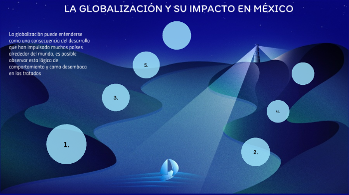 la globalización y su impacto en México by Andy Hernandez on Prezi