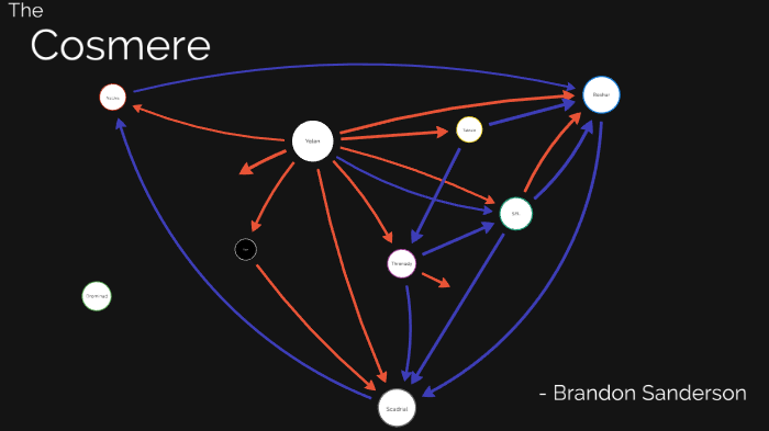 Mapping Brandon Sanderson's Cosmere Raises So Many Questions About