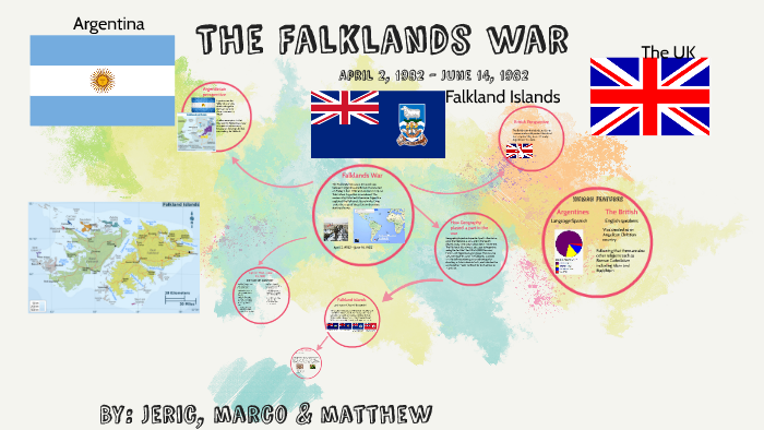 The Falklands war by Jeric Chong