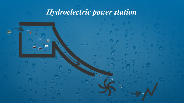 Hydroelectric power stations by Silver Abcv on Prezi
