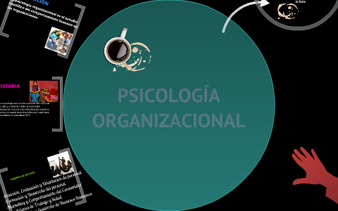 psicologia organizacional by Viviana Ramirez on Prezi