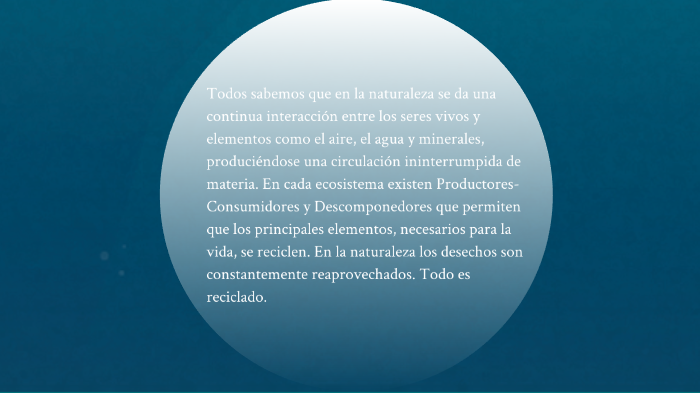 Fluidos y Energéticos by karen ruiz on Prezi