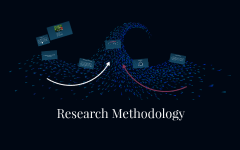 Research Methodology by Zain Arda on Prezi