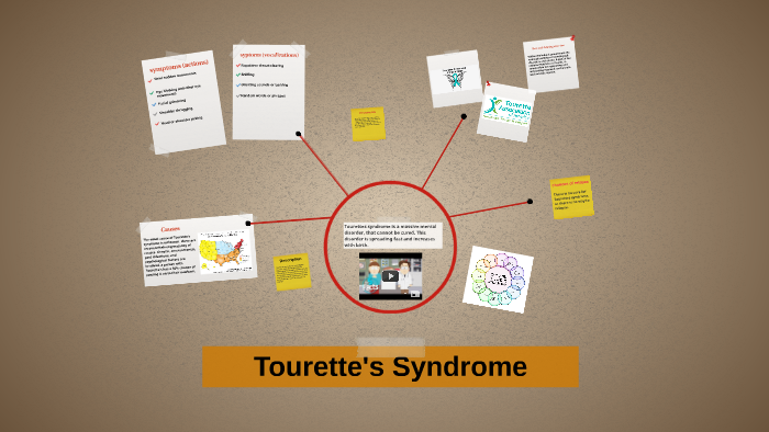 Tim Mccubbin Tourette's syndrome by Timothy McCubbin on Prezi