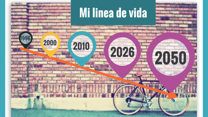 Mi linea de vida by Luis Alejandro Lara Torres on Prezi