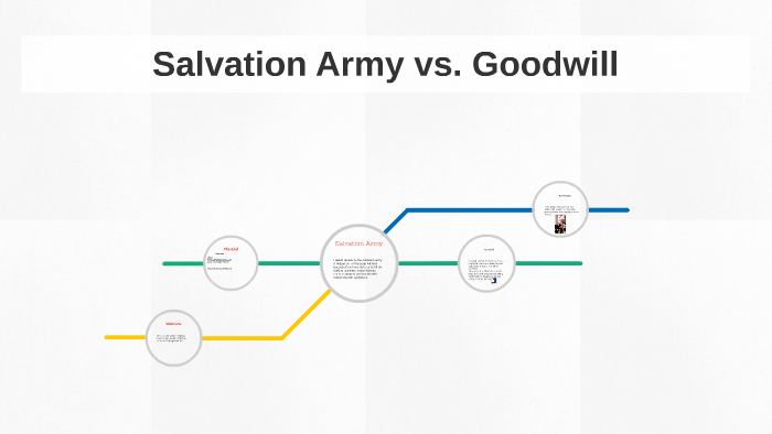 Salvation Army Vs Goodwill By Trevor Chassie Salvation Army Vs Goodwill By Trevor, Salvation Army Or Goodwill