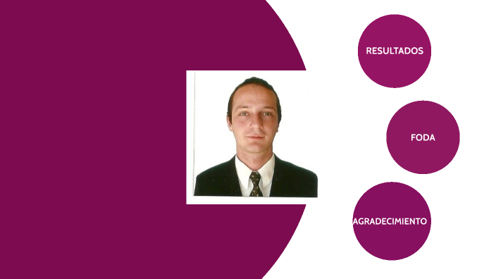 PRESENTACION BAGO by MARTIN RINALDI on Prezi