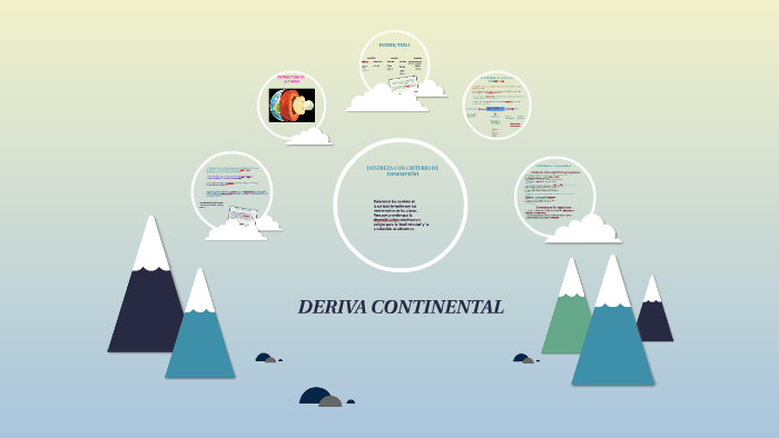 PLACAS TECTONICAS by tomas benigno vargas galvez on Prezi