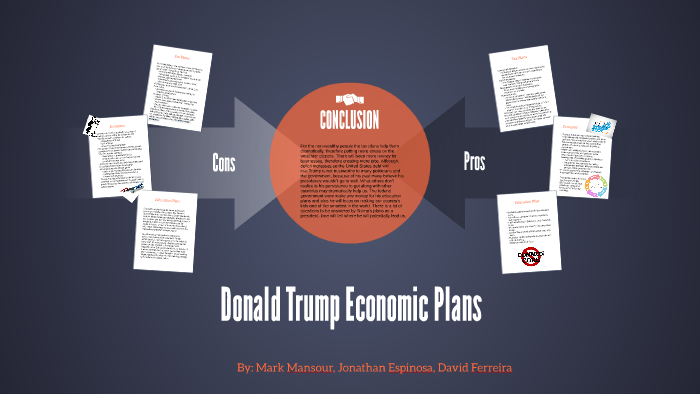 Presidential debate scoring