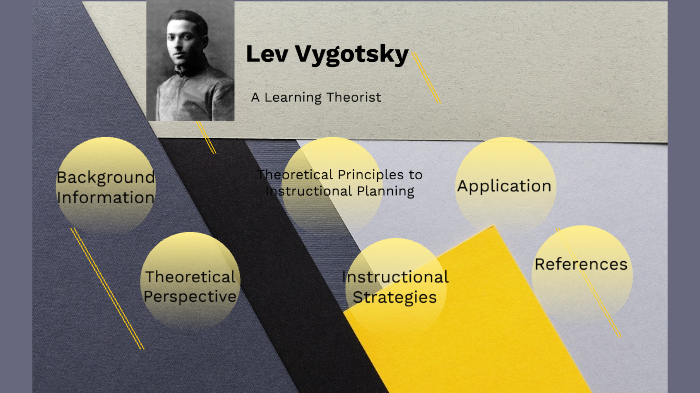 Lev Vygotsky by Kai's WORLD on Prezi