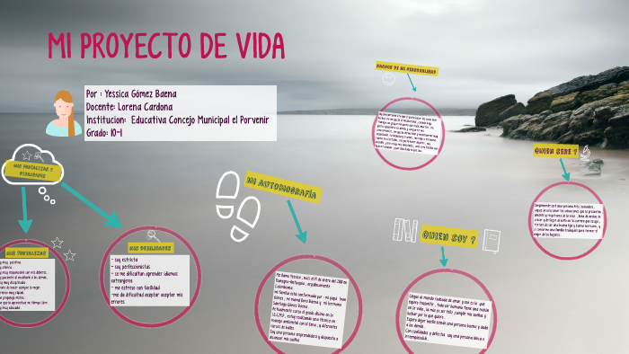 MI PROYECTO DE VIDA by Yessica Gomez Baena on Prezi