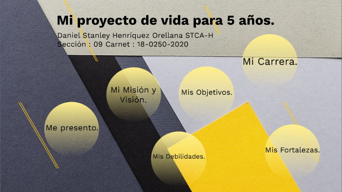 Proyecto De Vida A 5 Años Ejemplo prezi.com