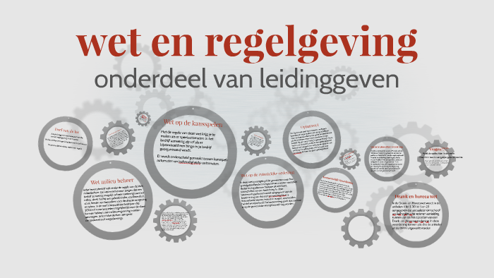 Wet En Regelgeving By Jeroen Hessel On Prezi