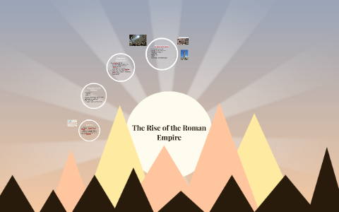 The Rise of the Roman Empire by KATHARINE WALSH on Prezi