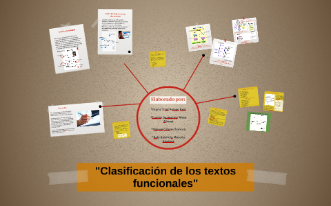 Clasificación de los textos funcionales by Arly Moreno