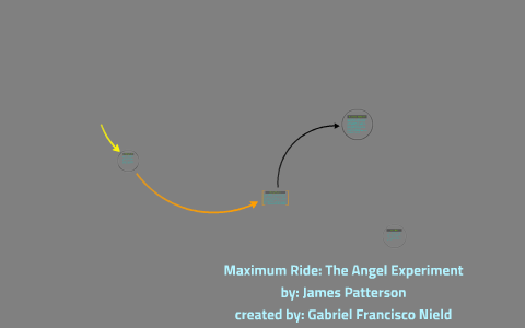 rising action of the angel experiment