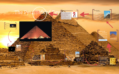 The Egyptian Pyramids by MD KHALIL on Prezi