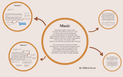 Music - By Wilfred Owen by Michael Robinson on Prezi